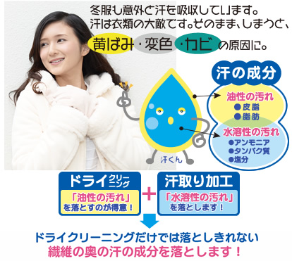 「汗取り加工」画像